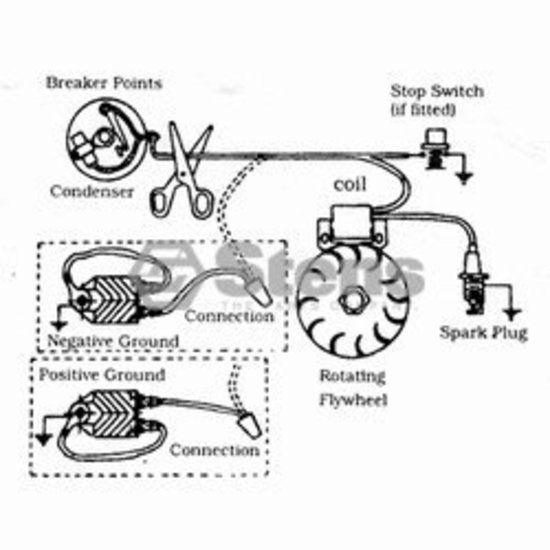 ELECTRONIC IGNITION CHIP, REPLACE POINTS & CONDENSER IDEAL FOR MOWERS